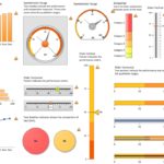 Example Of Data Visualization Examples Using Excel Inside Data Visualization Examples Using Excel Example