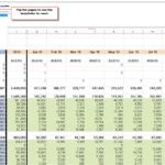 Example Of Department Budget Template Excel To Department Budget Template Excel Download For Free