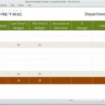 Example Of Department Budget Template Excel Within Department Budget Template Excel Templates
