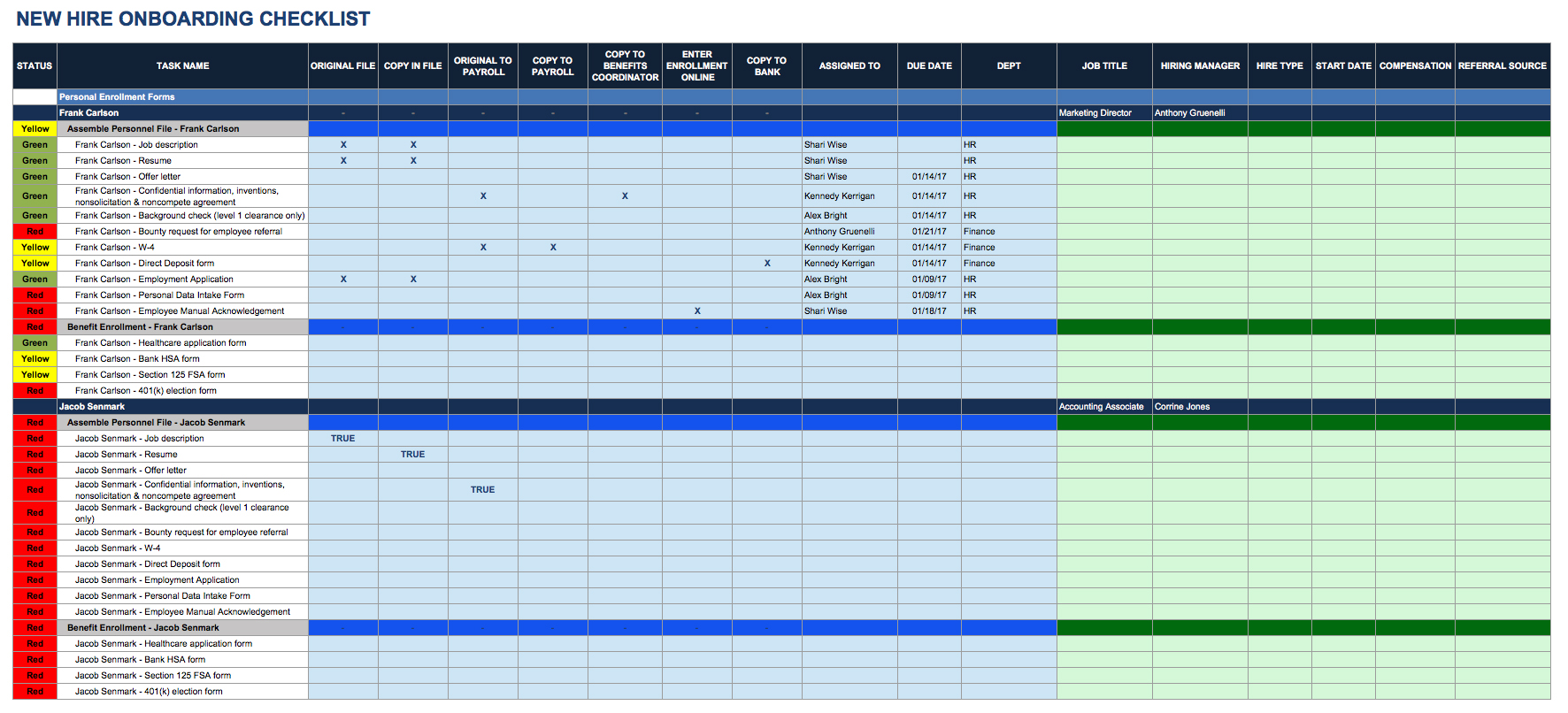 Example Of Employee Performance Tracking Template Excel Within Employee Performance Tracking Template Excel For Personal Use