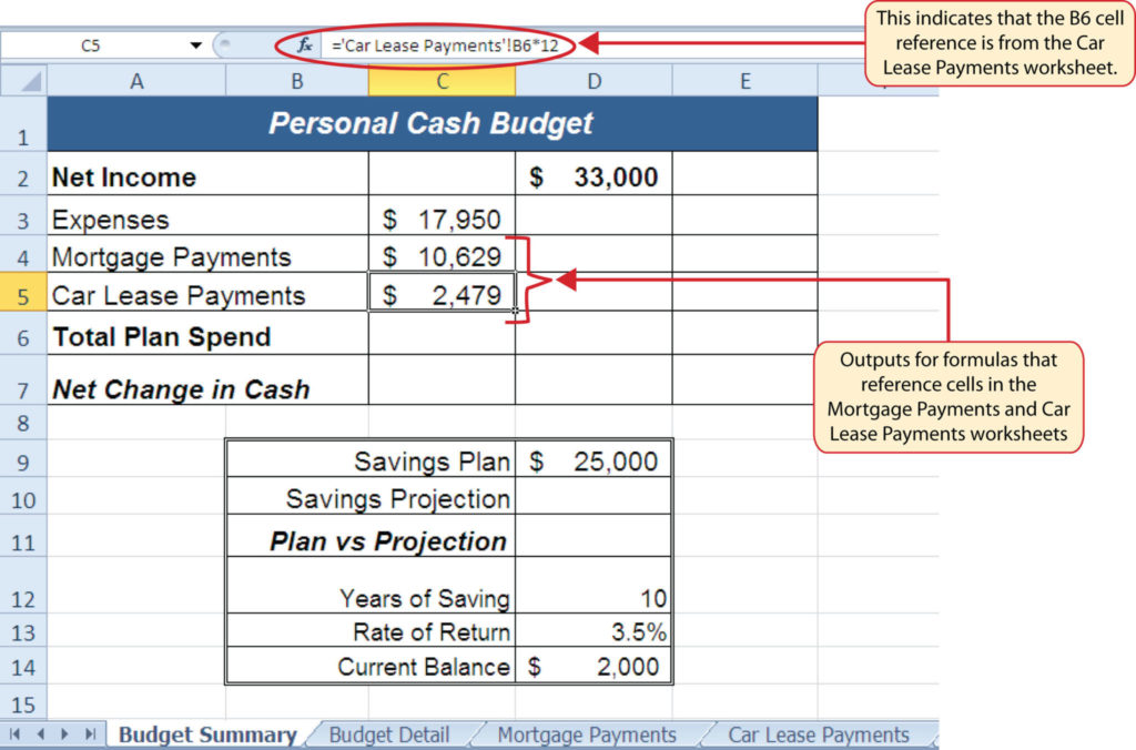 Equipment Lease Calculator Excel Spreadsheet —