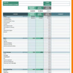 Example Of Event Planning Checklist Template Excel Throughout Event Planning Checklist Template Excel In Spreadsheet