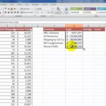 Example Of Excel Reports Examples And Excel Reports Examples For Google Sheet