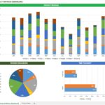 Example Of Excel Sales Dashboard Templates Free For Excel Sales Dashboard Templates Free For Personal Use