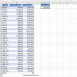 Example Of Excel Sample Data Within Excel Sample Data Examples