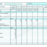Example Of Excel Sample Worksheet To Excel Sample Worksheet Printable