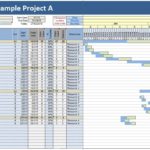 Example Of Excel Template Project Plan Gantt With Excel Template Project Plan Gantt Template