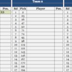 Example Of Fantasy Football Draft Excel Spreadsheet 2019 To Fantasy Football Draft Excel Spreadsheet 2019 Download