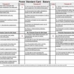 Example Of Food Cost Spreadsheet Excel For Food Cost Spreadsheet Excel Examples