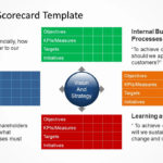 Example Of Free Balanced Scorecard Template Excel For Free Balanced Scorecard Template Excel Example