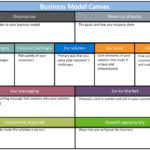 Example Of Free Business Plan Template Excel With Free Business Plan Template Excel Printable