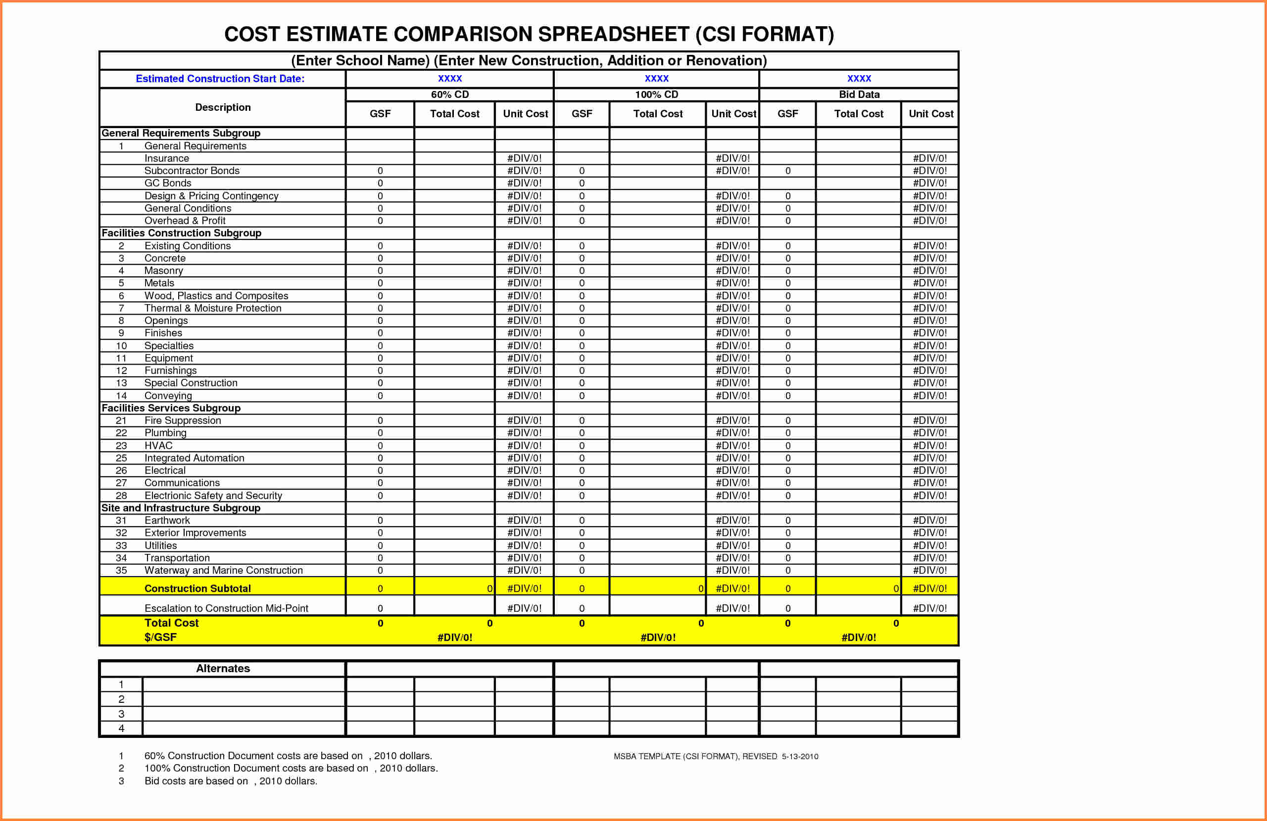 Example Of Free Construction Cost Estimate Excel Template For Free Construction Cost Estimate Excel Template For Google Spreadsheet