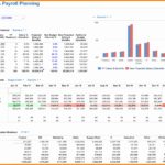 Example Of Headcount Forecasting Template Excel And Headcount Forecasting Template Excel In Excel