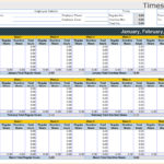 Example Of Headcount Forecasting Template Excel With Headcount Forecasting Template Excel In Excel