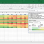 Example Of Heat Map Excel Template To Heat Map Excel Template Sheet