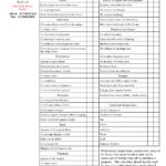 Example Of Home Inspection Checklist Template Excel In Home Inspection Checklist Template Excel Example