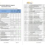 Example Of Iso 9001 2015 Checklist Excel Template For Iso 9001 2015 Checklist Excel Template Letters