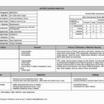 Example Of Job Hazard Analysis Template Excel With Job Hazard Analysis Template Excel Template