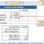 Example Of Lease Analysis Excel Template With Lease Analysis Excel Template Letter