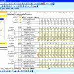 Example Of Material Requirement Planning Excel Template In Material Requirement Planning Excel Template In Spreadsheet