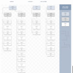 Example Of Org Chart Template Excel In Org Chart Template Excel For Personal Use