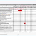 Example Of Project Implementation Plan Template Excel Throughout Project Implementation Plan Template Excel Sheet