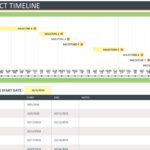 Example Of Project Timeline Template Excel To Project Timeline Template Excel In Spreadsheet