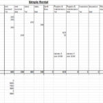 Example Of Rental Property Spreadsheet Template Excel Inside Rental Property Spreadsheet Template Excel Document