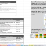 Example Of Risk Management Dashboard Template Excel Inside Risk Management Dashboard Template Excel In Workshhet