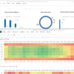 Example Of Risk Management Dashboard Template Excel With Risk Management Dashboard Template Excel For Google Spreadsheet