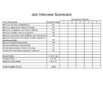 Example Of Score Sheet Template Excel With Score Sheet Template Excel For Google Sheet