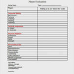Example Of Soccer Tryout Evaluation Spreadsheet With Soccer Tryout Evaluation Spreadsheet In Workshhet