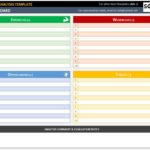 Example Of Swot Analysis Template Excel Intended For Swot Analysis Template Excel For Personal Use