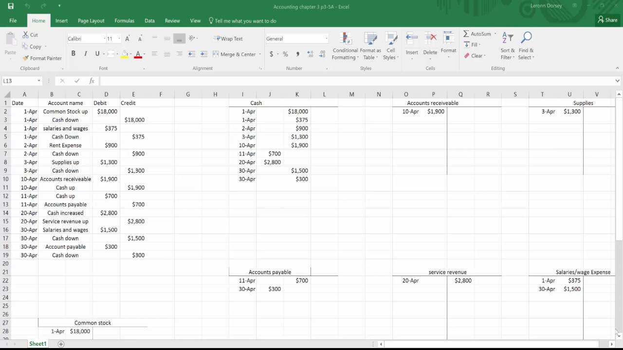 Example Of T Account Template Excel Inside T Account Template Excel For Personal Use