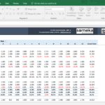 Example Of Trading Excel Template Within Trading Excel Template Download