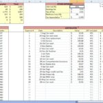 Example Of UBER Driver Spreadsheet To UBER Driver Spreadsheet Samples
