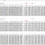 Example Of UBER Mileage Spreadsheet Throughout UBER Mileage Spreadsheet For Personal Use