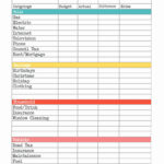 Example Of Vacation Rental Spreadsheet Within Vacation Rental Spreadsheet In Workshhet