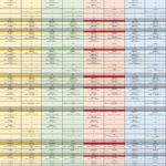 Example Of Walking Dead Road To Survival Armory Spreadsheet With Walking Dead Road To Survival Armory Spreadsheet For Free