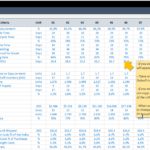 Example Of Warehouse Metrics Excel Templates With Warehouse Metrics Excel Templates In Excel