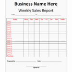 Example Of Weekly Sales Report Format In Excel Throughout Weekly Sales Report Format In Excel Example