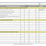 Example Of Work Plan Template Excel With Work Plan Template Excel For Personal Use