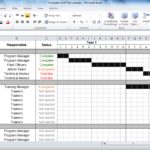 Example Of Work Plan Template Excel Within Work Plan Template Excel In Workshhet