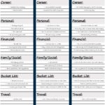 Examples Of 5 Year Plan Excel Template For 5 Year Plan Excel Template Examples