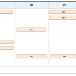 Examples Of Agile Roadmap Template Excel For Agile Roadmap Template Excel Form