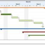 Examples Of Agile Roadmap Template Excel With Agile Roadmap Template Excel Sheet