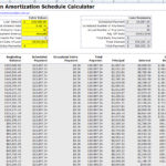 Examples Of Amortization Schedule Excel Template In Amortization Schedule Excel Template For Google Sheet