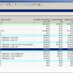 Examples Of Bid Analysis Template Excel For Bid Analysis Template Excel For Google Spreadsheet