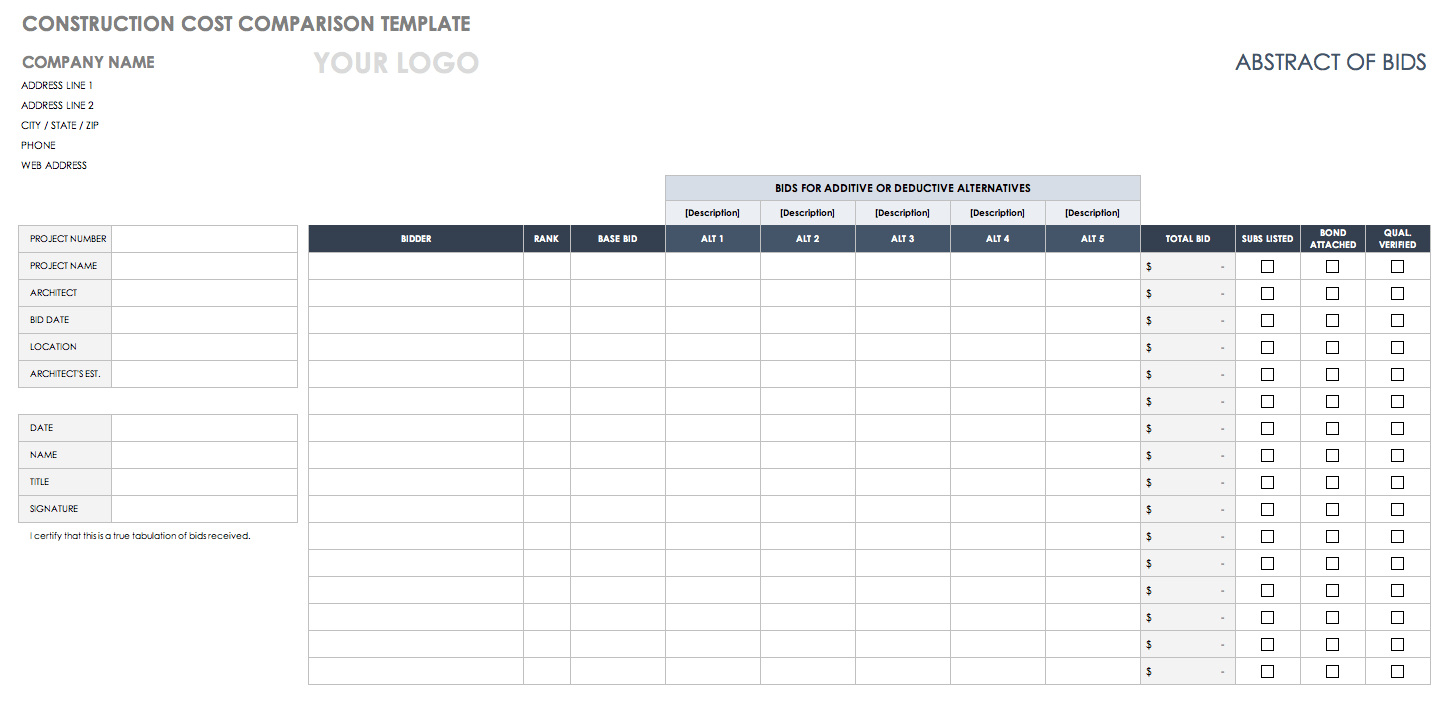 Examples Of Bid Analysis Template Excel Intended For Bid Analysis Template Excel Example