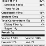 Examples Of Blank Nutrition Label Template Excel With Blank Nutrition Label Template Excel Templates
